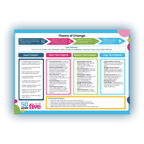 UPDATED MATERNITY SCREEN TIME POSTER.png